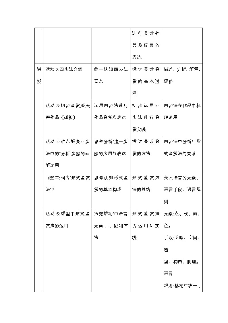 新人美版美术鉴赏 第一单元 主题二 感知与判断——美术鉴赏的过程与方法 教案03