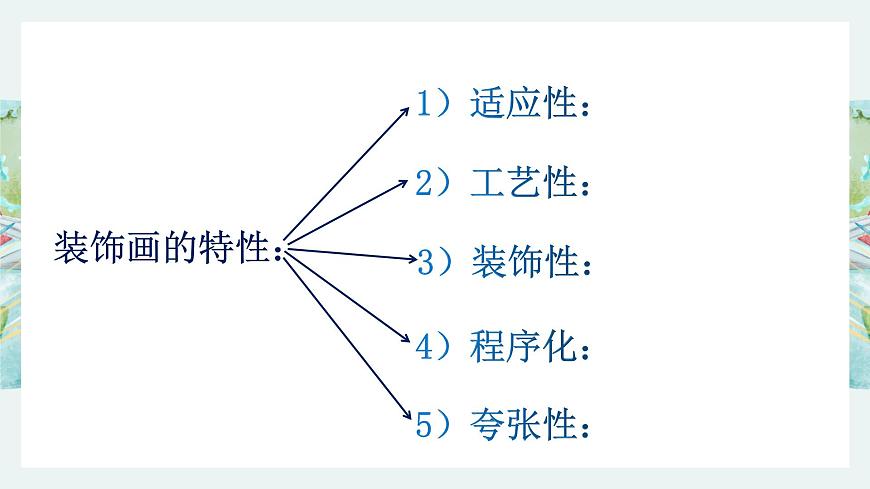 8美化生活--裝飾畫課件PPT第7頁