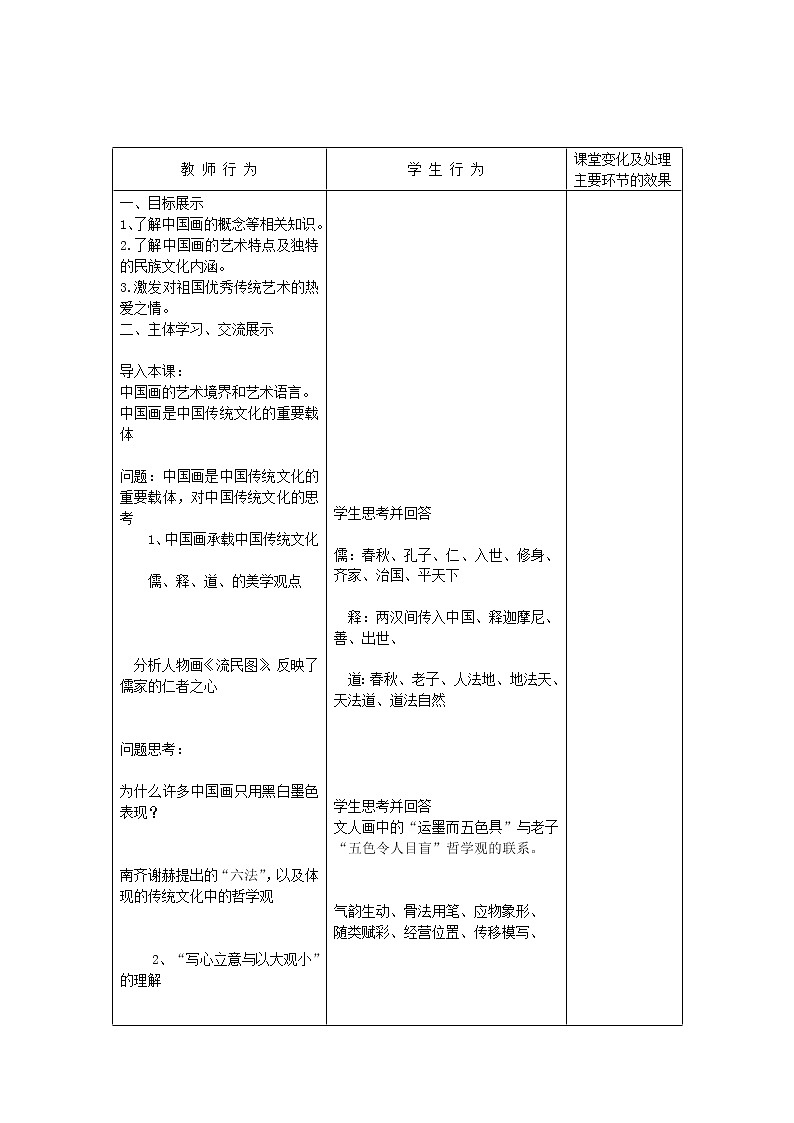 人教版高中美术选修:绘画 第二课 中国画的艺术境界和艺术语言(7) 教案第2页