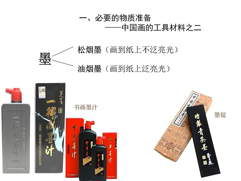 人教版高中美术选修:绘画 第三课 尝试体验中国画的笔墨情趣——学画中国画 课件第3页
