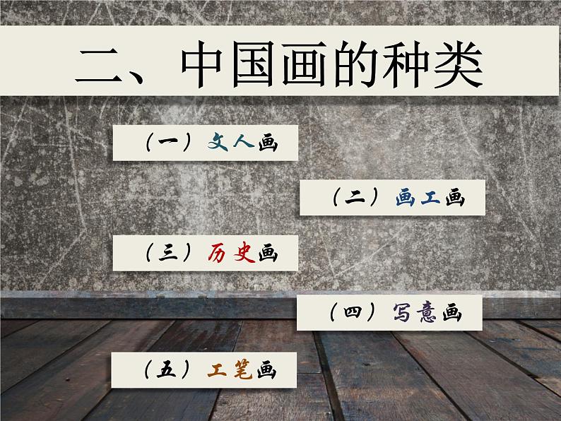 人教版高中美术选修:绘画 第二课 中国画的艺术境界和艺术语言 课件第5页