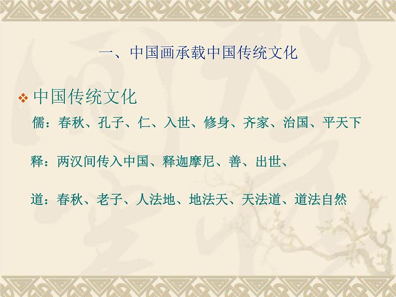人教版高中美术选修:绘画 第二课 中国画的艺术境界和艺术语言(1) 课件02