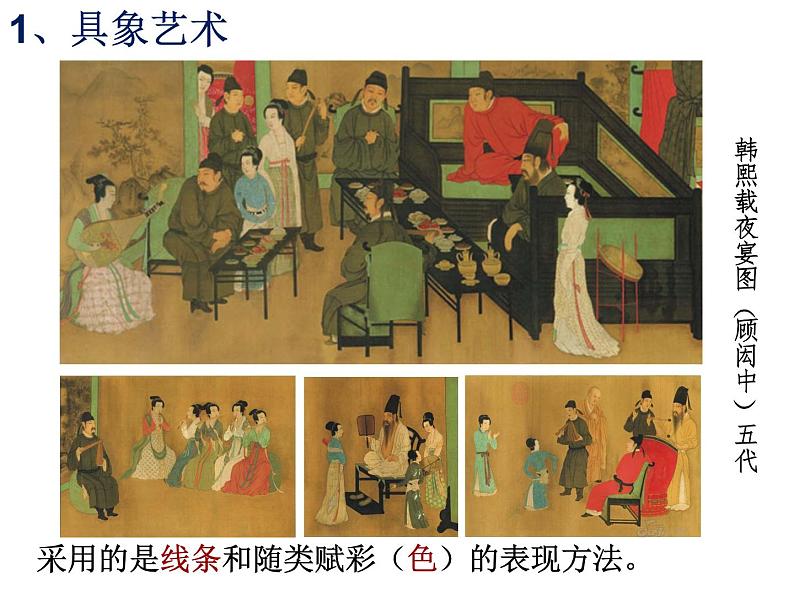 人教版高中美术选修:绘画 第二课 中国画的艺术境界和艺术语言(2) 课件第7页