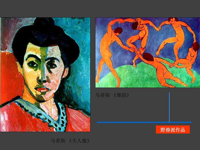 人美版高中美术 第二单元主题四 超越与延异—西方现代艺术 课件PPT05