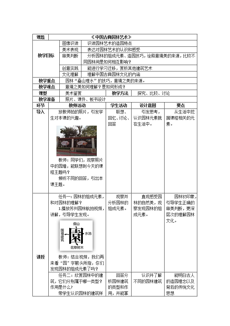 《中国古典园林艺术》第1页