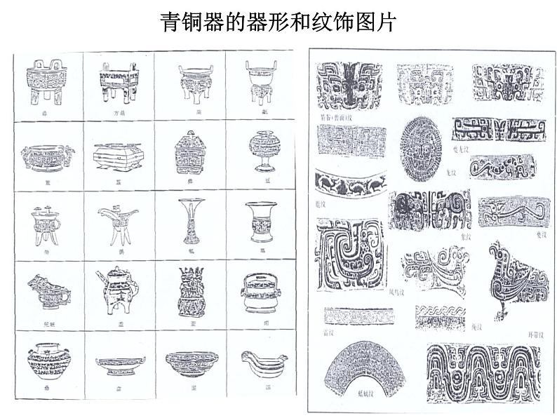 湘教版高中美术选修:美术鉴赏 第二单元 第二课 礼仪与教化(6)(课件)第2页