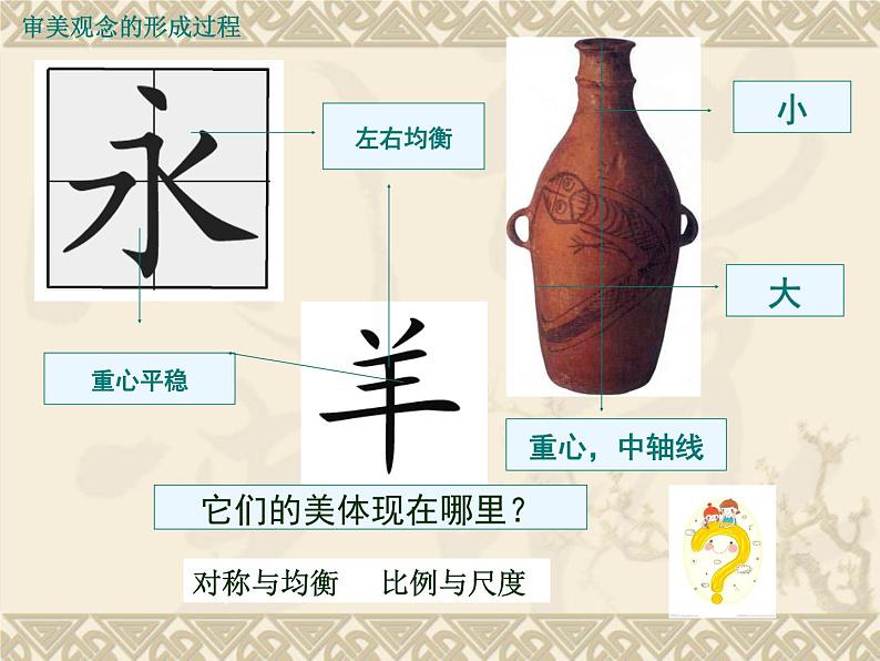 湘教版高中美术选修:美术鉴赏 第一单元 第一课 什么是美术作品(课件)07