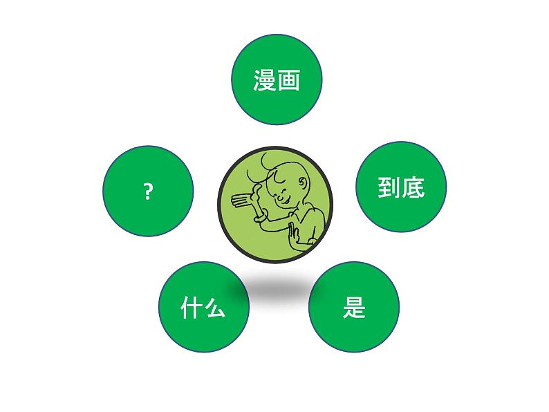 人教版高中美术选修:美术鉴赏 第八课 与时俱进——木刻、漫画、现代雕塑(1) 课件第3页