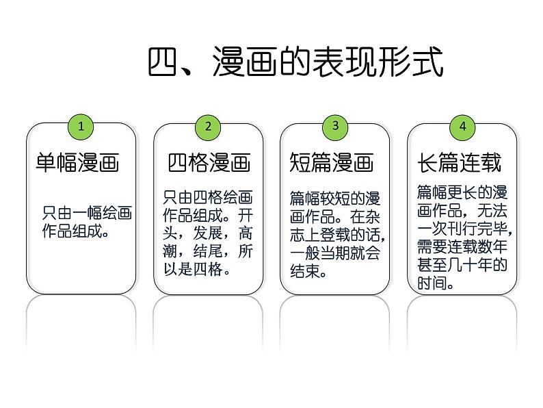 人教版高中美术选修:美术鉴赏 第八课 与时俱进——木刻、漫画、现代雕塑(1) 课件第7页
