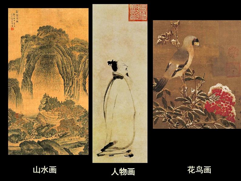 人教版高中美术选修:美术鉴赏 第六课 独树一帜——古代中国画(2) 课件03