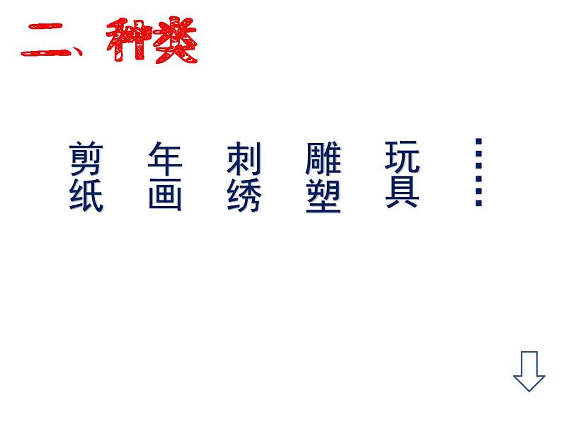 人教版高中美术选修:美术鉴赏 第九课 美在民间——中国民间美术(5) 课件第5页