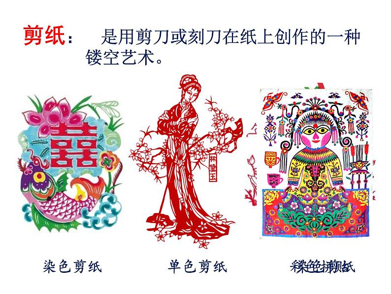 人教版高中美术选修:美术鉴赏 第九课 美在民间——中国民间美术(5) 课件第6页
