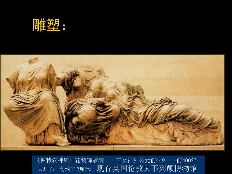 人教版高中美术选修:美术鉴赏 第二课 西方古典艺术的发源地——古希腊、古罗马美术_ 课件第3页