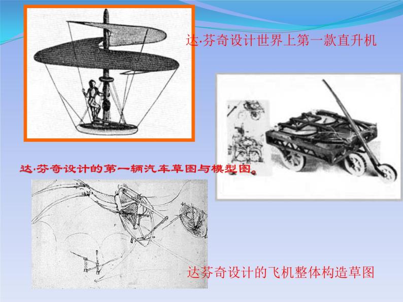 人教版高中美术选修：美术鉴赏 第一课 学些美术鉴赏知识(1) 课件06