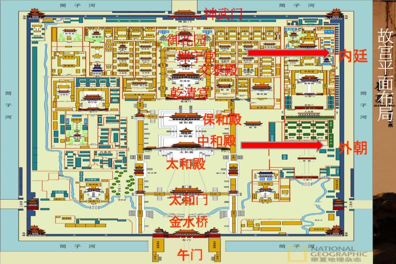 人教版高中美术选修：美术鉴赏 第三课 华夏意匠——建筑艺术 课件05