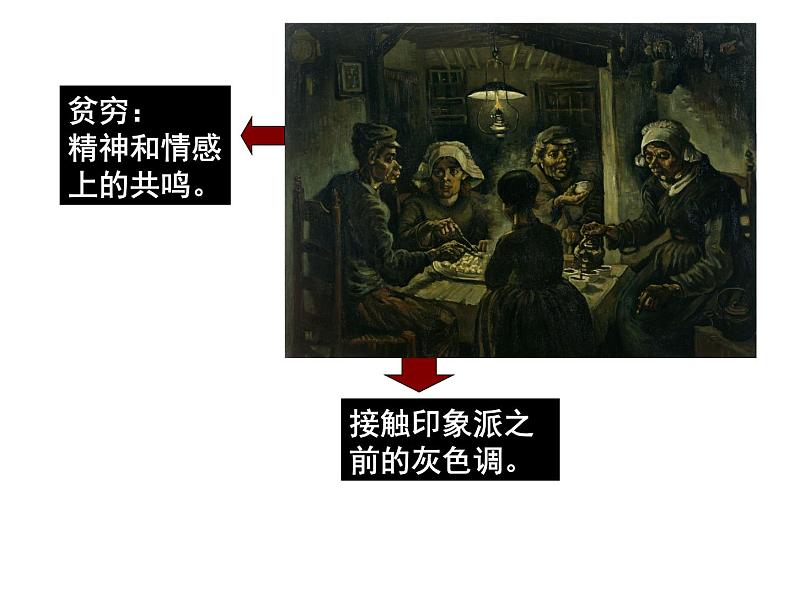 高中美术 《美术鉴赏》 对客观世界的主观表达--走进意象艺术 3 课件08