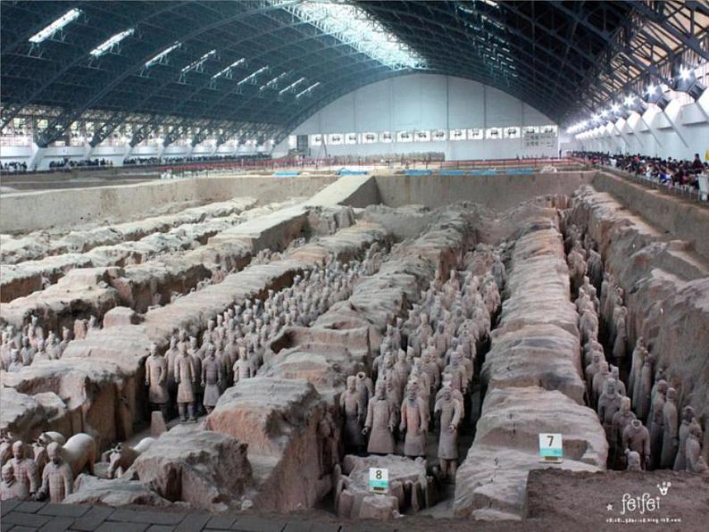 高中美术 《美术鉴赏》 感受中国古代恢弘的雕塑群--中国古代陵墓雕塑和宗教雕塑 1 课件第2页