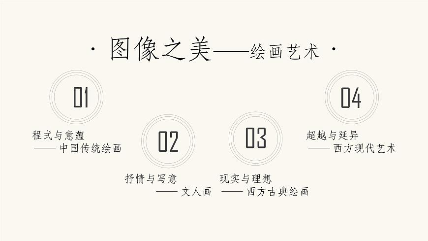 《主題三 現(xiàn)實(shí)與理想——西方古典繪畫 》課件第2頁
