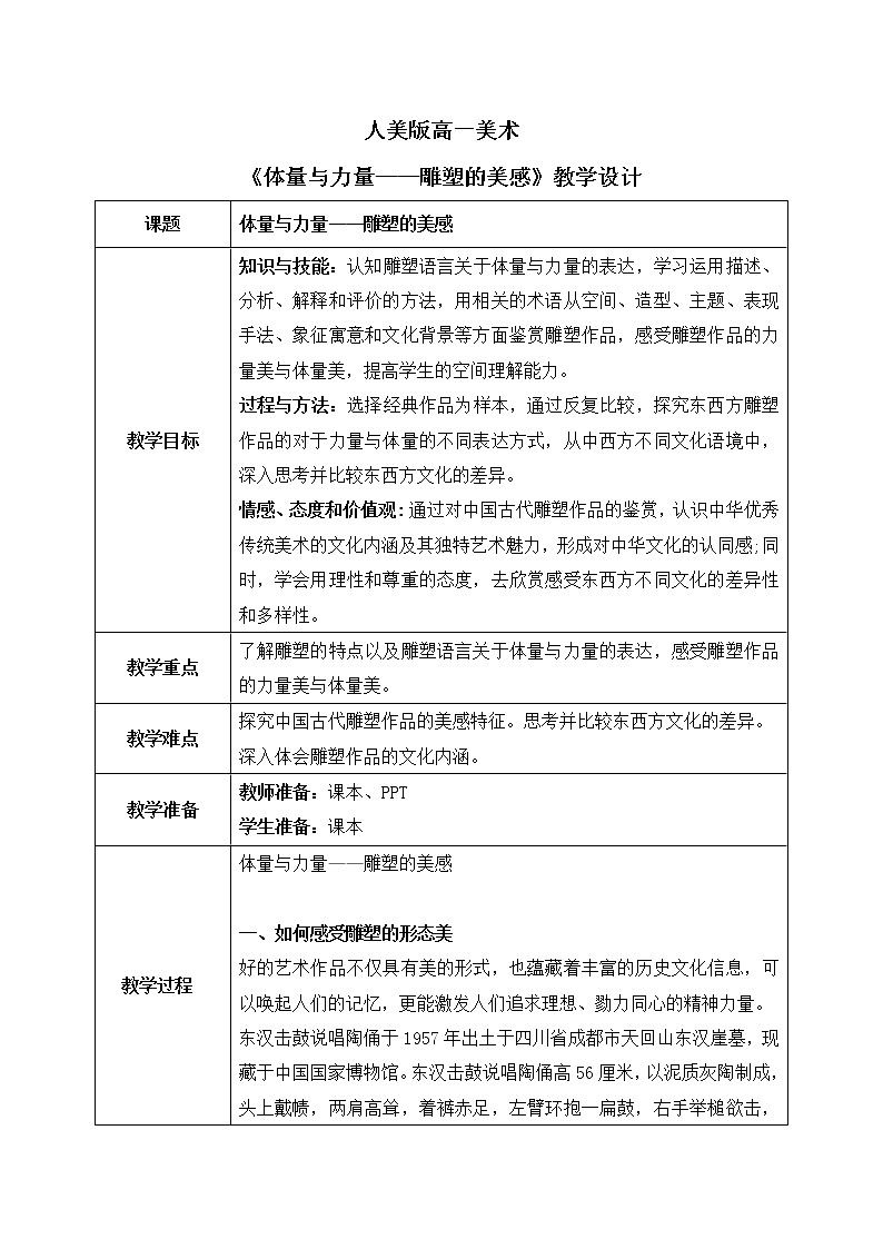 《主题二 体量与力量——雕塑的美感 》课件+教学设计01