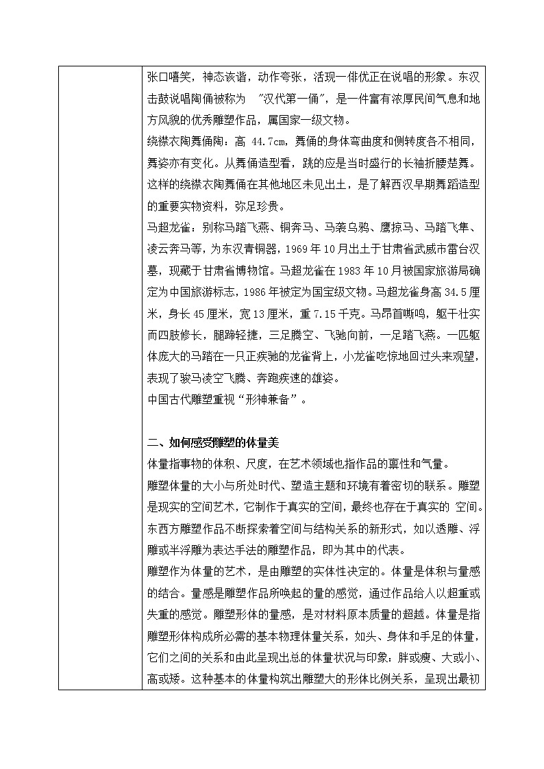 《主题二 体量与力量——雕塑的美感 》课件+教学设计02