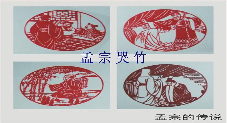 高中人教版美术 鉴赏 (一)中国美术鉴赏 9美在民间——中国民间美术 课件第6页