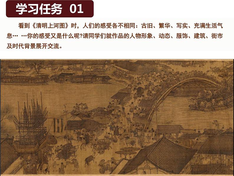 2 感知与判断 美术鉴赏的过程与方法课件PPT第7页