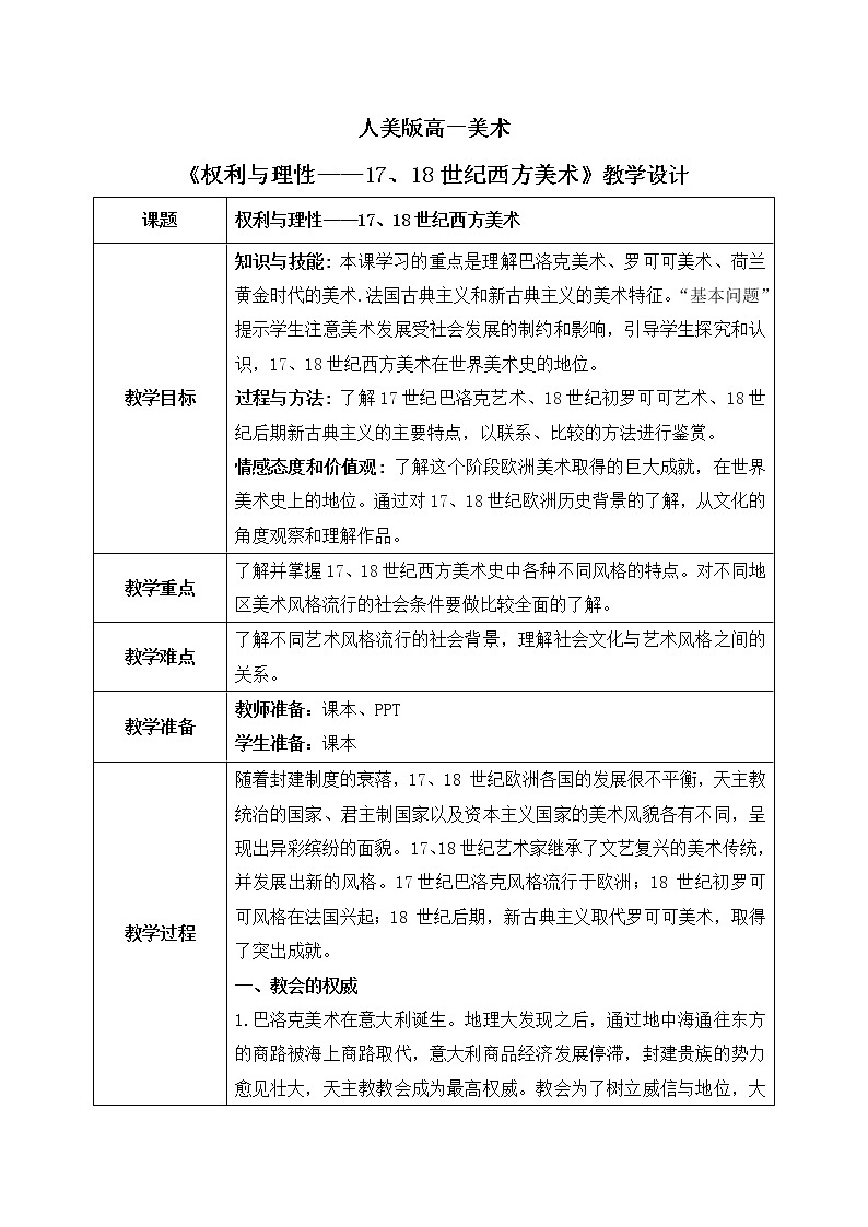 《权利与理性——17、18世纪西方美术》课件+教案01