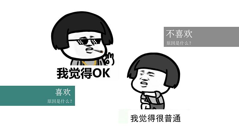 高中美术 超越与延异——西方现代艺术 (微课)课件第3页