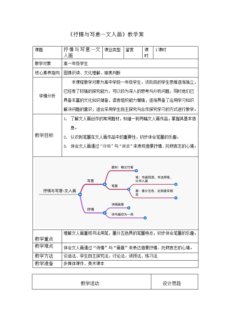主題二——抒情與寫意——文人畫教案第1頁