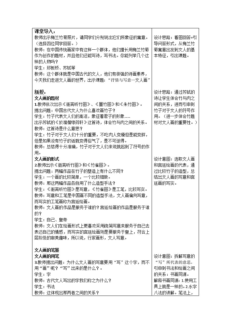 主题二——抒情与写意——文人画教案第2页
