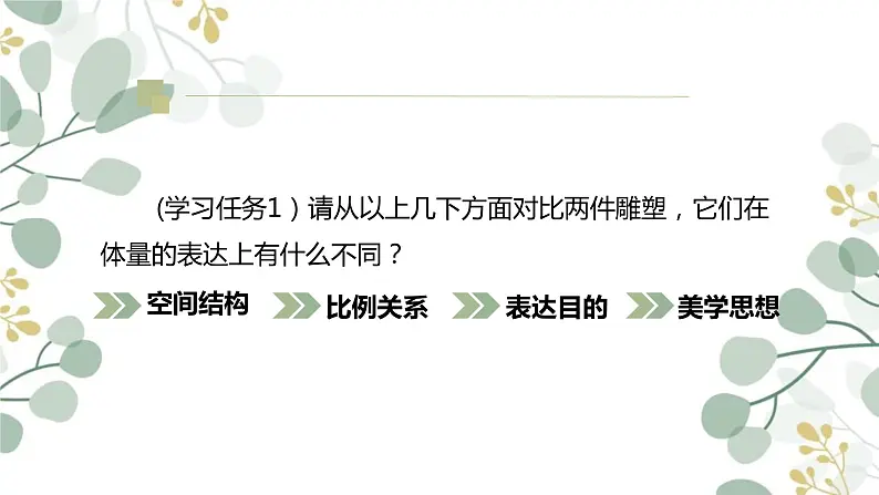 第三单元 主题二 体量与力量——雕塑的美感 PPT课件+教案+课后练习+学习任务单06