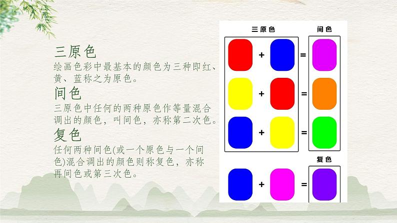 《第二单元第一课 光与色的世界》课件第8页