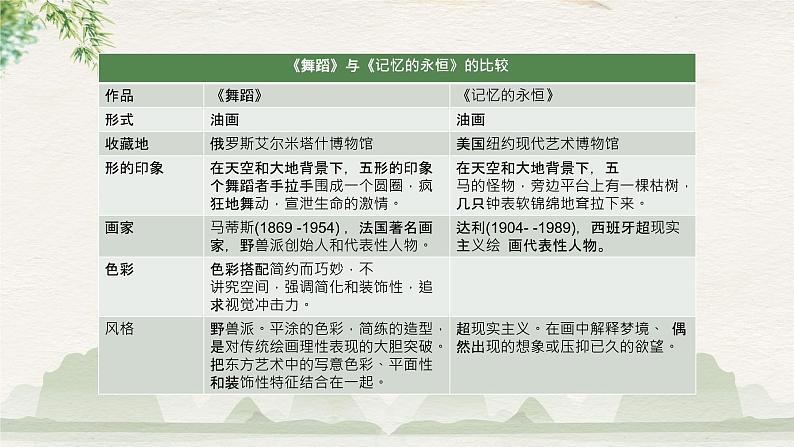 《第一单元第二课 形的视觉印象》课件+教学设计06