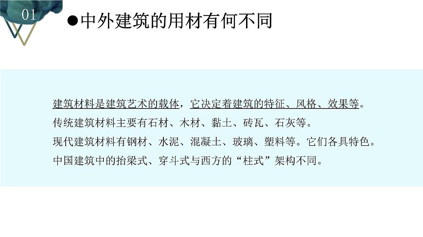 《實(shí)體與虛空——凝固的音樂(lè)》課件第6頁(yè)