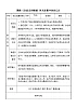高中美术新湘美版美术鉴赏 3.2 会说话的眼睛-美术家眼中的自己 教案