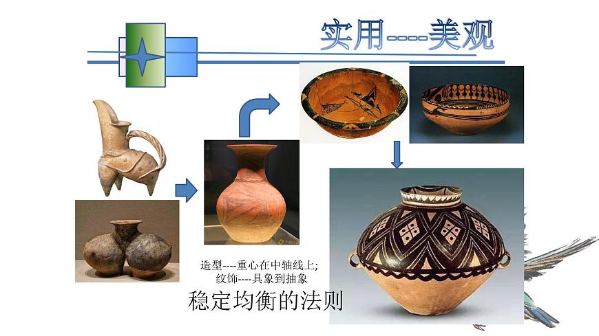 新湘美版高中美術鑒賞 1.1 什么是美術作品 課件第6頁