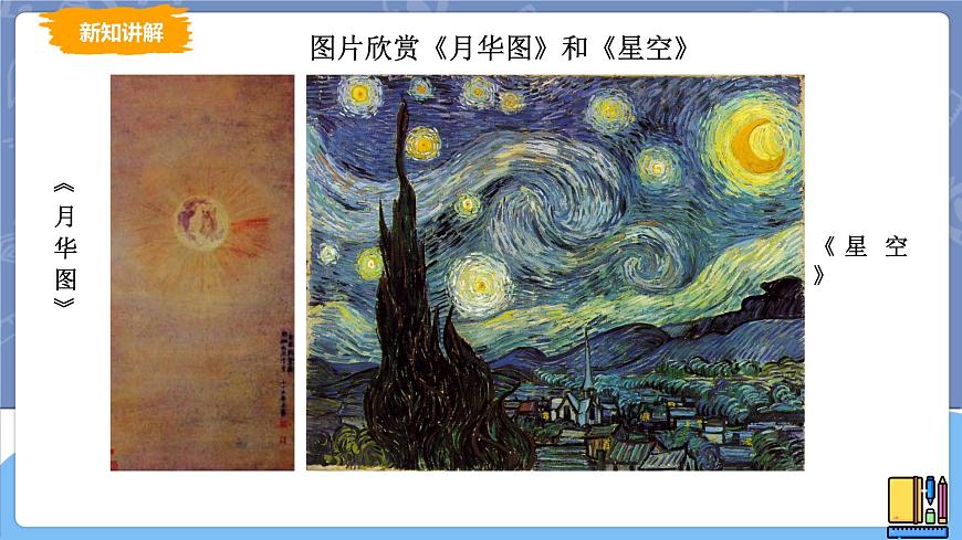 湘美版 高中美術(shù)鑒賞 追尋美術(shù)家的視線 課件第3頁
