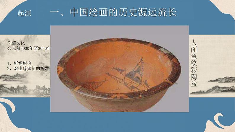 上传版 主题一 程式与意蕴——中国传统绘画第2页