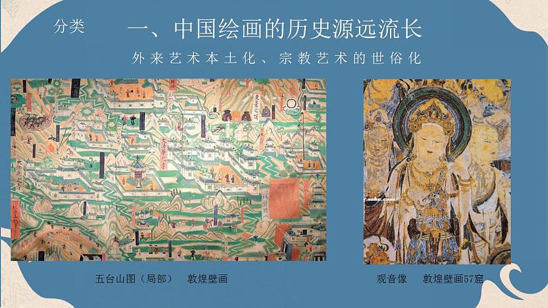 上传版 主题一 程式与意蕴——中国传统绘画第7页