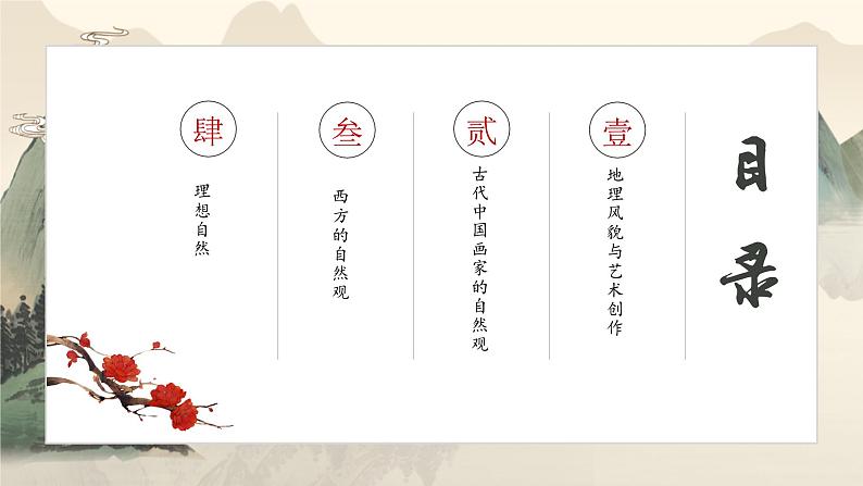 变换的自然万物-自然风貌与美术作品的关系第三单元第九课 高中美术湘美版(2019) (精品课课件)第3页