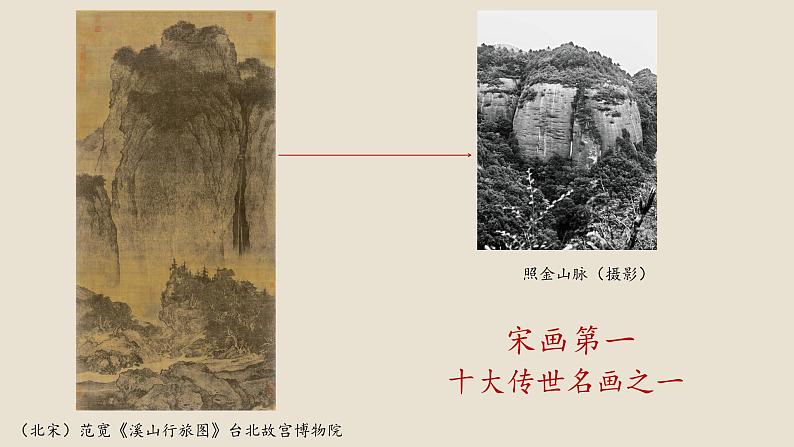 变换的自然万物-自然风貌与美术作品的关系第三单元第九课 高中美术湘美版(2019) (精品课课件)第6页