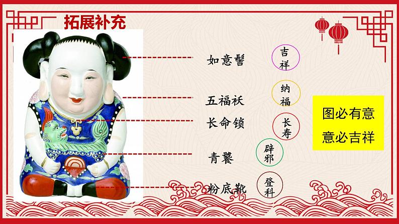5.2 质朴与率真——浓郁乡情的视觉呈现 第一课时课件-2023-2024学年高中美术人美版(2019)美术鉴赏07