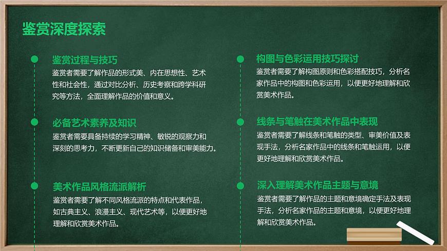 第2課如何鑒賞美術(shù)作品課件高中美術(shù)人教版2019必修美術(shù)鑒賞第5頁