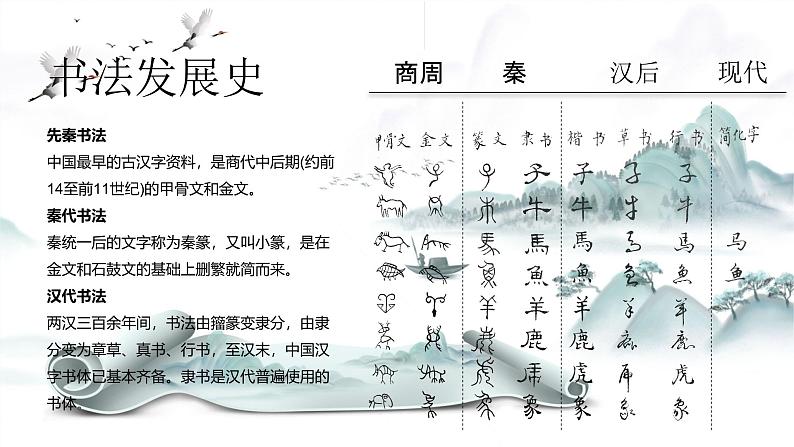 2.5 审美自律之中国书法艺术 课件-2024-2025学年高中美术湘美版(2019)美术鉴赏第8页