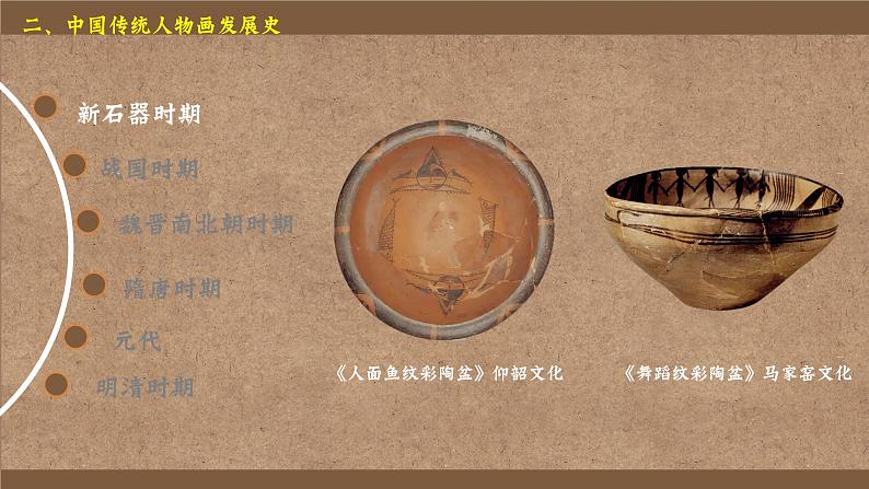 2.2 程式与意蕴——中国传统绘画 课件-2024-2025学年高中美术人美版(2019)美术鉴赏第7页