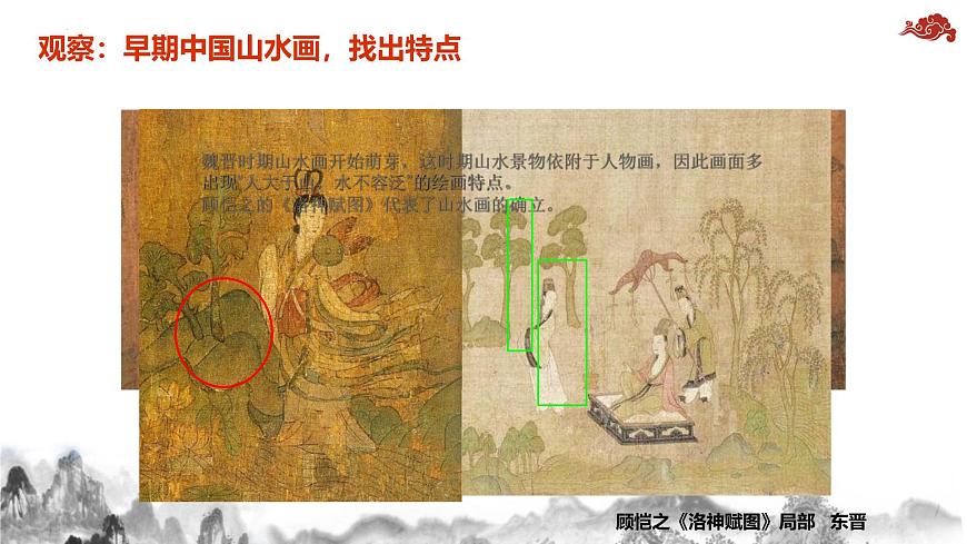 第3課 象外之境——中國(guó)傳統(tǒng)山水畫(huà) 課件-2024-2025學(xué)年高中美術(shù)人教版（2019）美術(shù)鑒賞第5頁(yè)