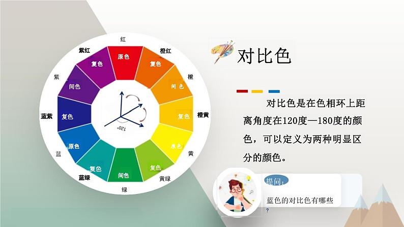 1.3+光色变奏——色彩基础知识与应用+课件高中美术人美版(2019)选择性必修1+绘画第6页