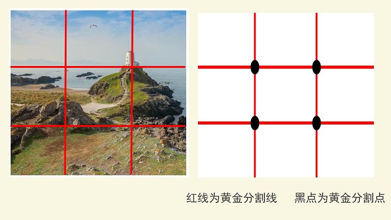 1.4+布局经营——绘画构图基础+课件高中美术人美版(2019)选择性必修1+绘画第5页