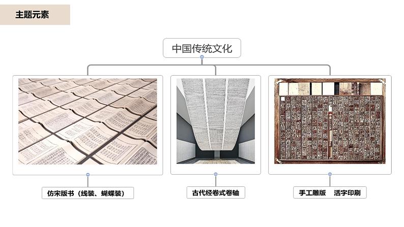 3.8 时代的脉搏—社会风尚与美术的发展 课件-2024-2025学年高中美术湘美版(2019)美术鉴赏第7页