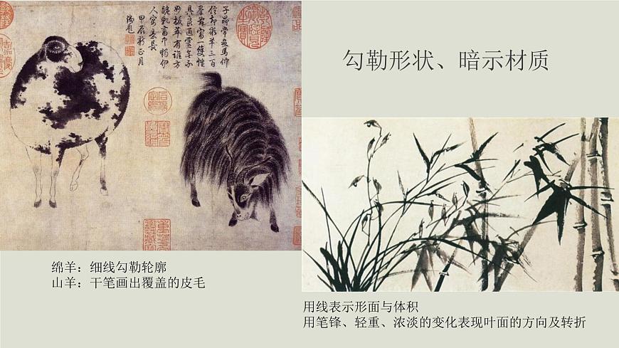 人教版高中美術(shù) 1-2《如何鑒賞美術(shù)作品》 課件第5頁(yè)